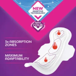Bodyform Goodnight Ultra Large Pads With Wings 8pk -Care Product Store 402620 bodyform ultra night 8s 4