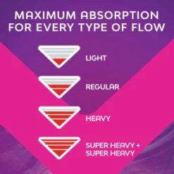 Bodyform Goodnight Ultra Large Pads With Wings 8pk -Care Product Store 402620 bodyform ultra night 8s 5